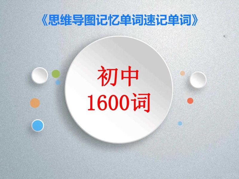 204张思维导图速记初中1600单词 (PDF版)-知学乐园