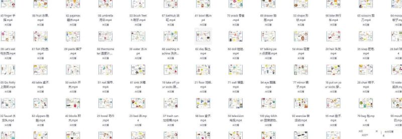 小红书超的【见物能聊】100个常见物品每日亲子英语词汇-知学乐园