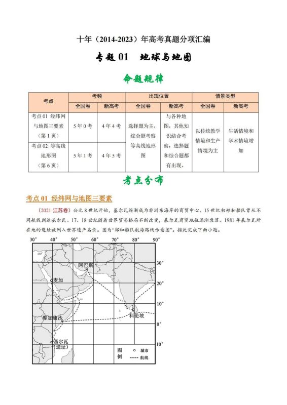 十年（2014-2024）高考地理真题分项汇编（全国通用）-知学乐园