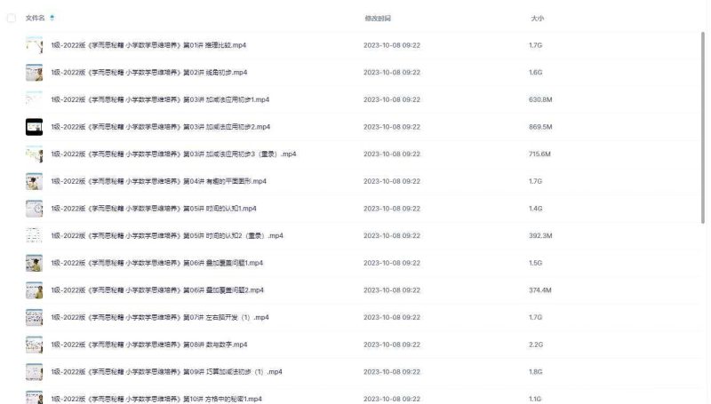学而思秘籍12级全套资源分享-知学乐园