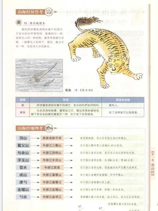 【神话书籍】《图解山海经》PDF（）2