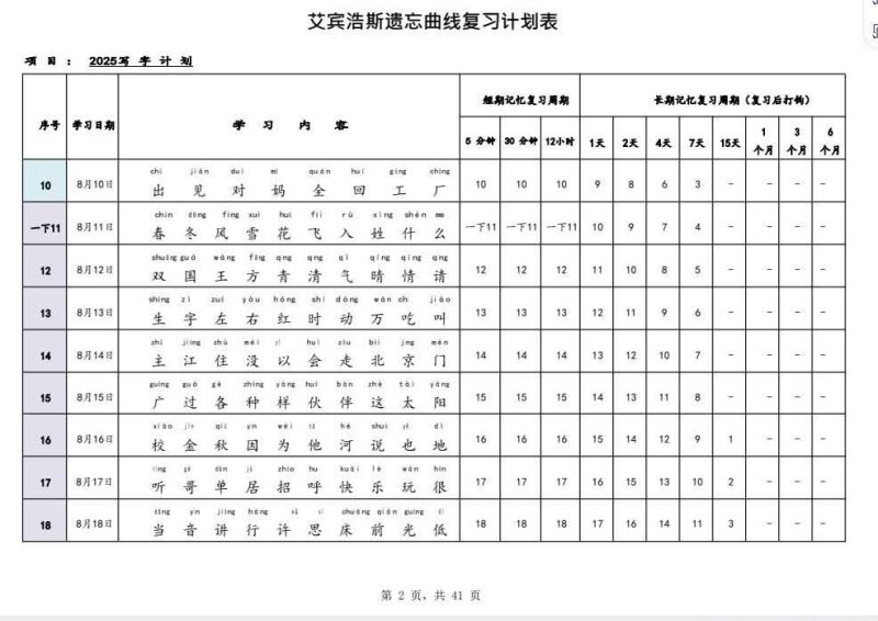 艾宾浩斯曲线生字表（1-6年级）.pdf-知学乐园
