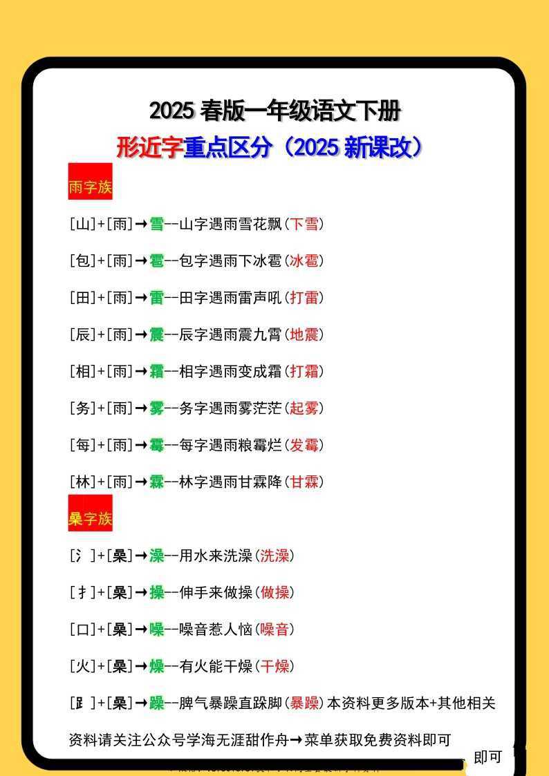 小学1~6年级下册语文《知识点大礼包》2025春最新整理（3）