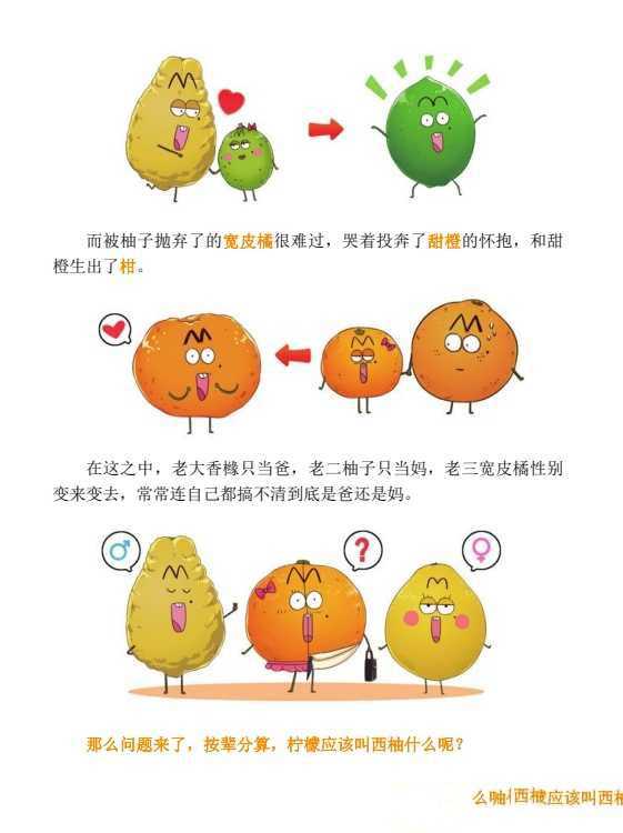 不白吃漫画食物简史(3