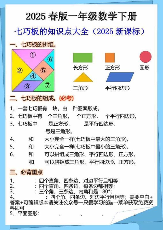 小学1~6年级下册数学《知识点大礼包》2025春最新整理-知学乐园