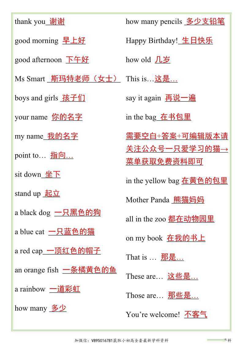 小学3~6年级下册英语《知识点大礼包》2025春最新整理(2