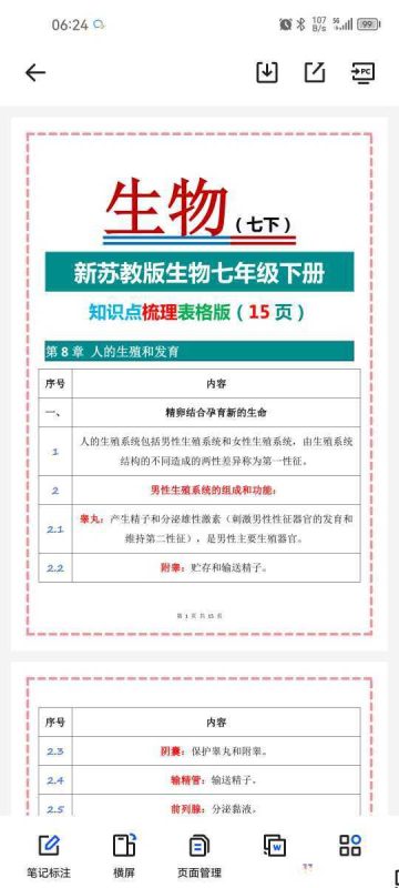 2025七下小四门必背知识点-知学乐园