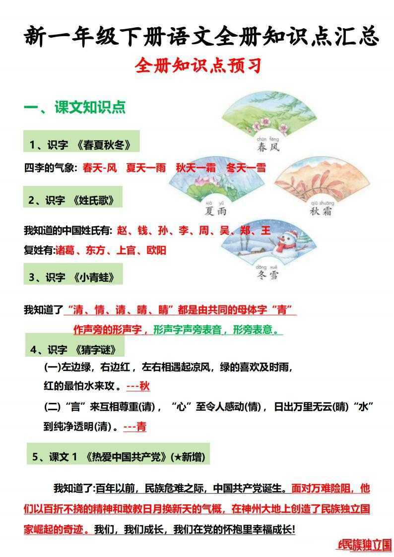 一年级语文下册全册知识点总结 - 知学乐园-知学乐园