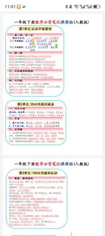 1-6年级数学下册《必背知识点》课课贴-知学乐园