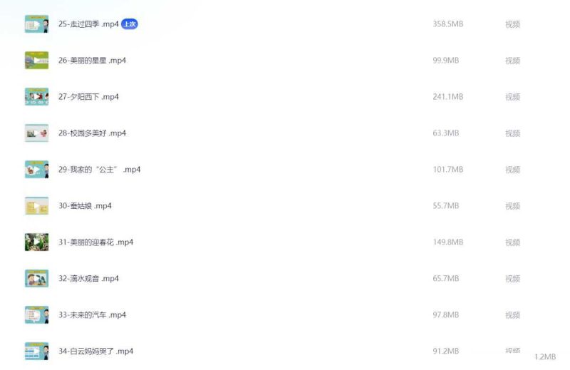 小学生看图写话专项训练60讲 3G-知学乐园