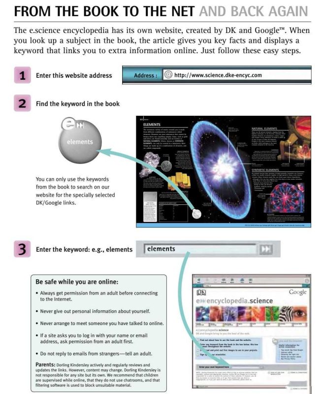 【儿童绘本】DK儿童百科全书合集（560本）英文版-知学乐园