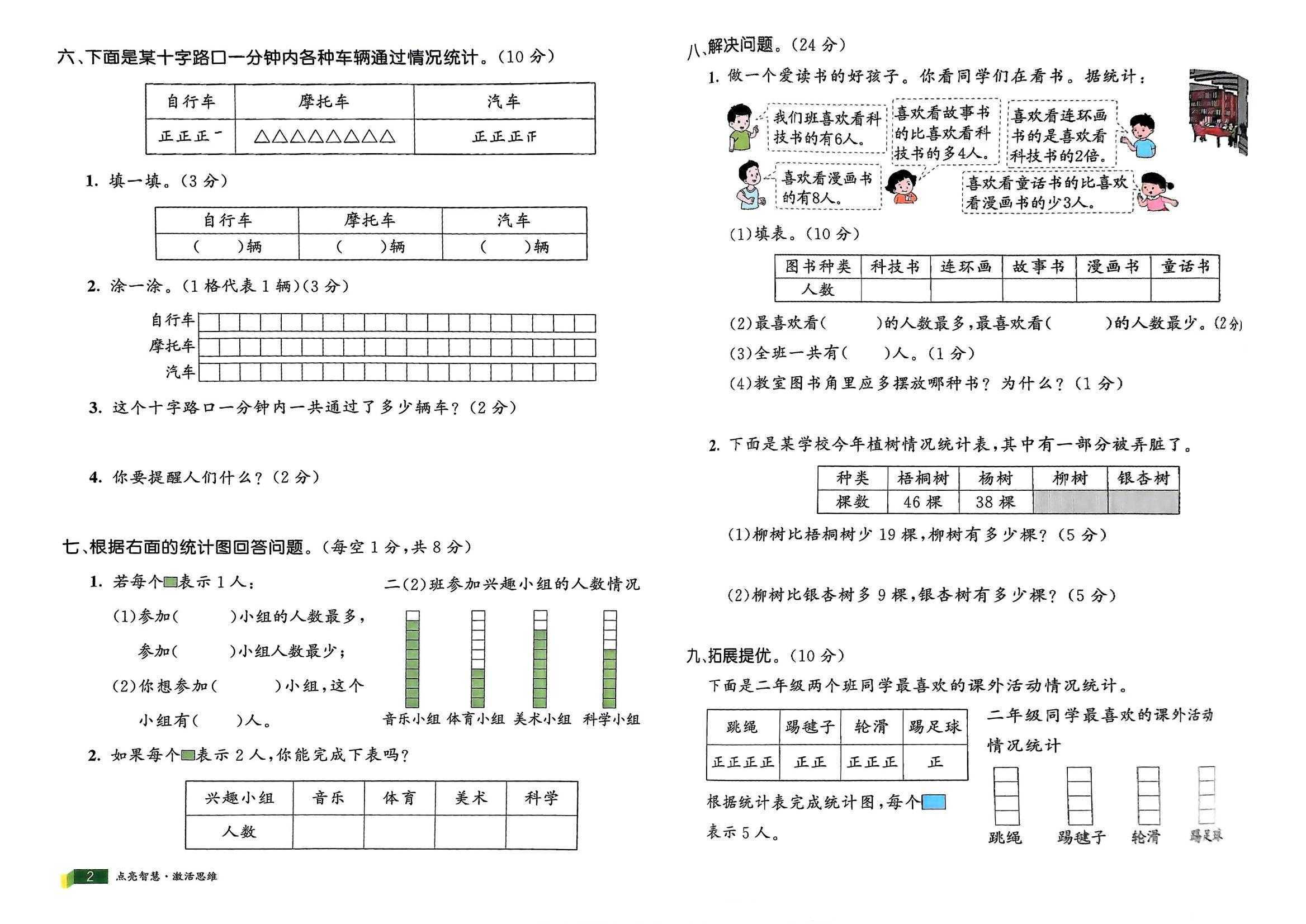 亮点激活提优大试卷人教25年下册(3