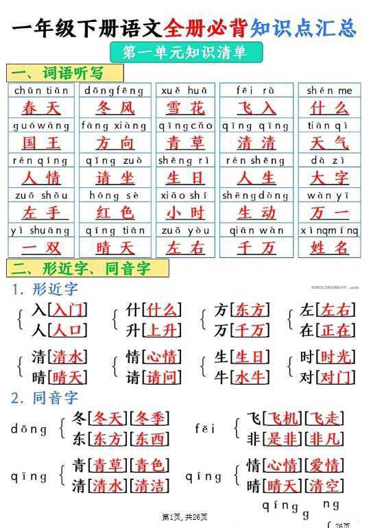 一年级下册语文【全册必背知识点汇总】(1-8单元共26页) - 知学乐园-知学乐园
