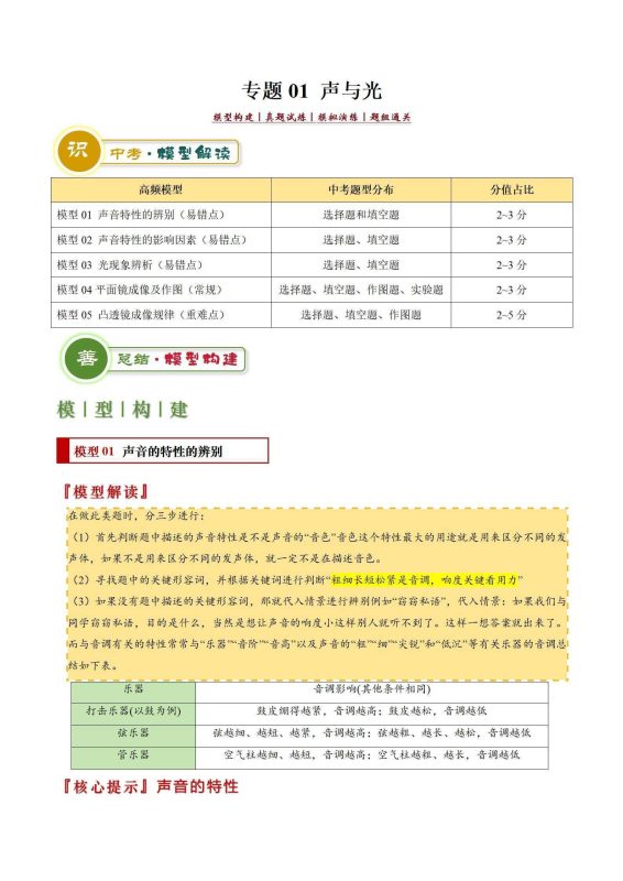2025年中考物理答题技巧与模板构建-知学乐园