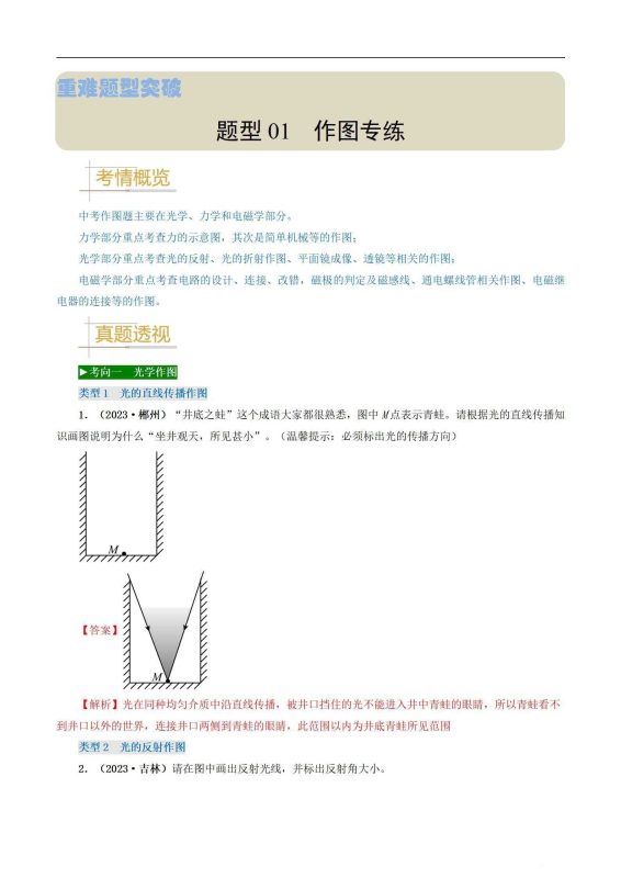 备战2025年中考物理真题题源解密（全国通用）-知学乐园