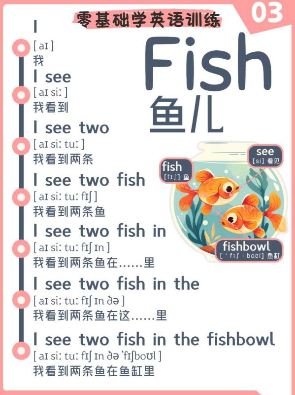 【300篇】英语扩句练习-知学乐园