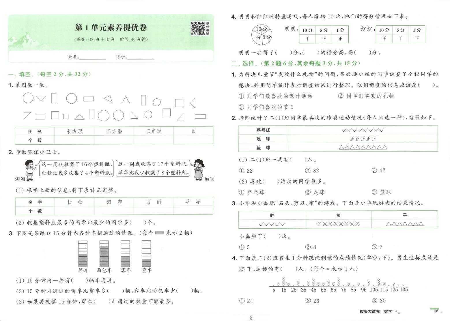 25春《拔尖大试卷》人教版数学23456年级下册（）2
