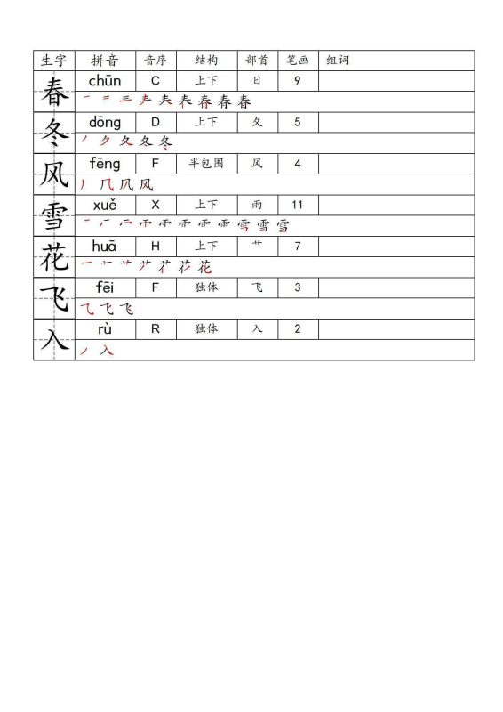 【1~6年级下册】一类生字便条-知学乐园