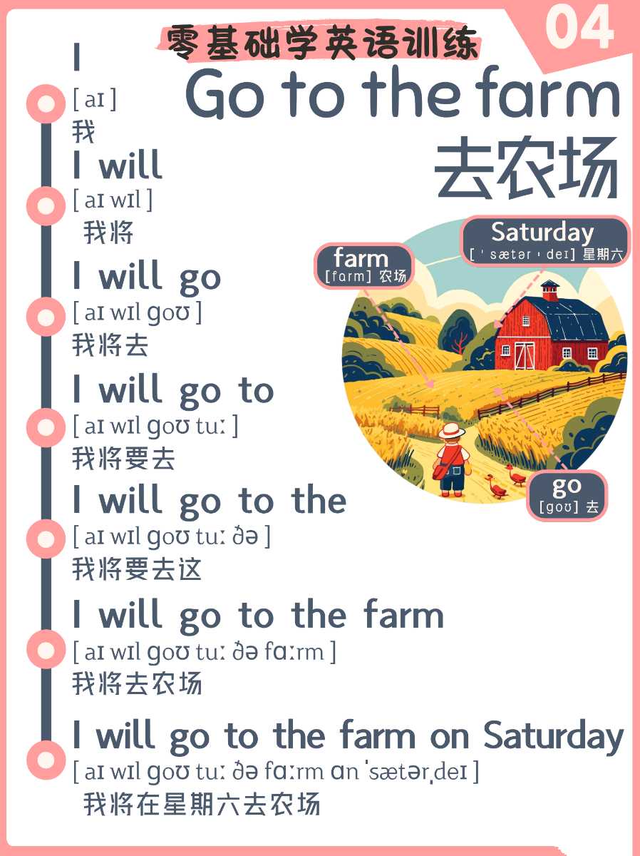 【300篇】英语扩句练习（）2