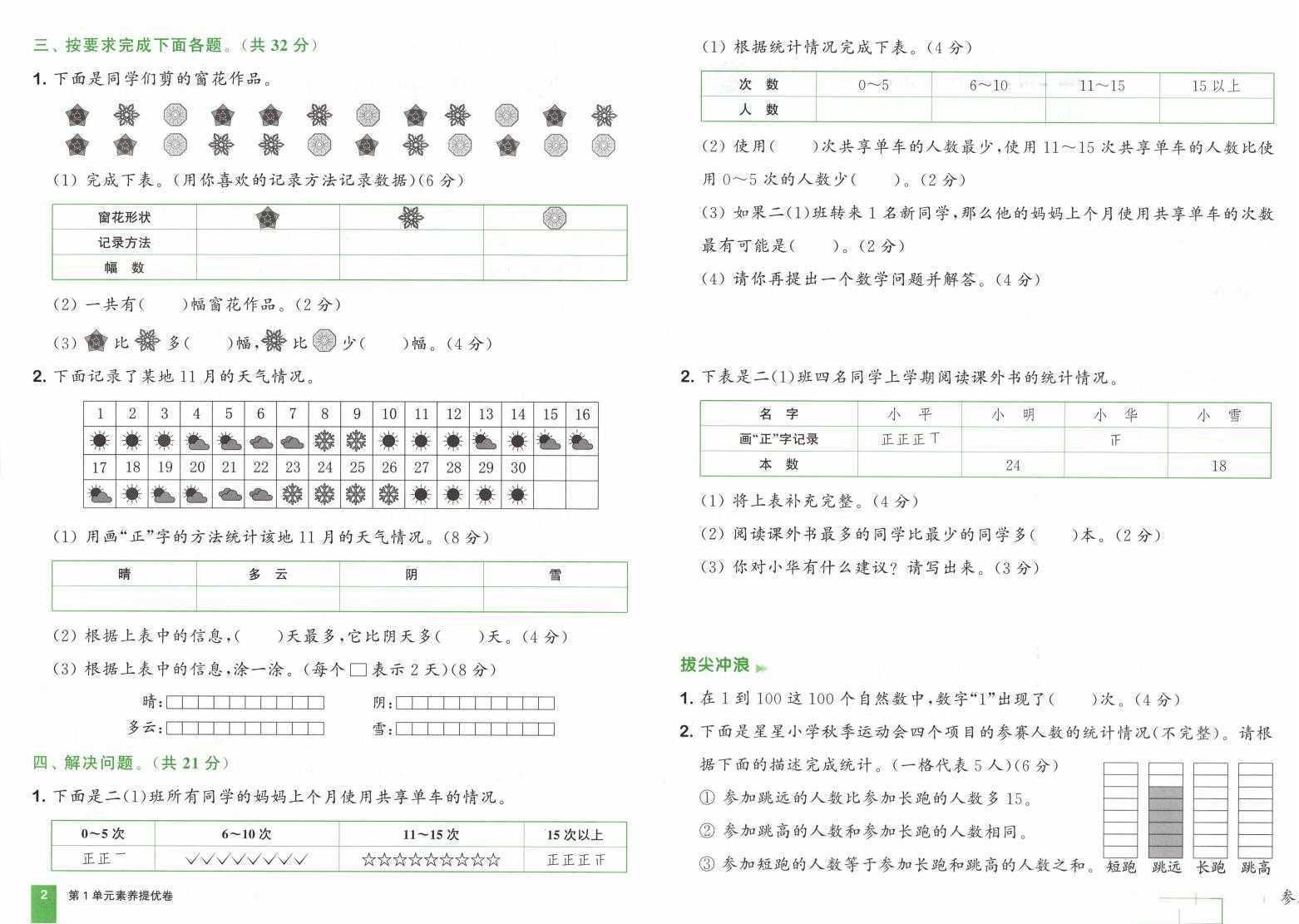 25春《拔尖大试卷》人教版数学23456年级下册(3