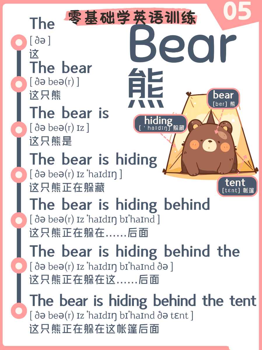 【300篇】英语扩句练习（）3