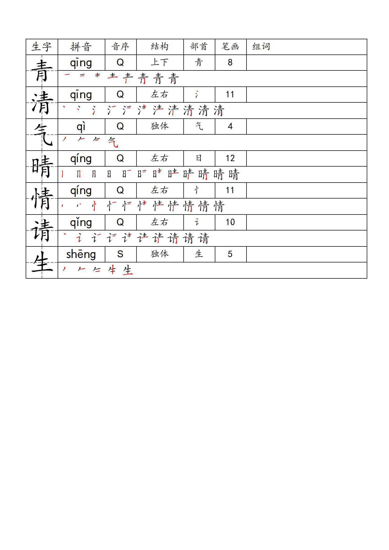 【1~6年级下册】一类生字便条（）3