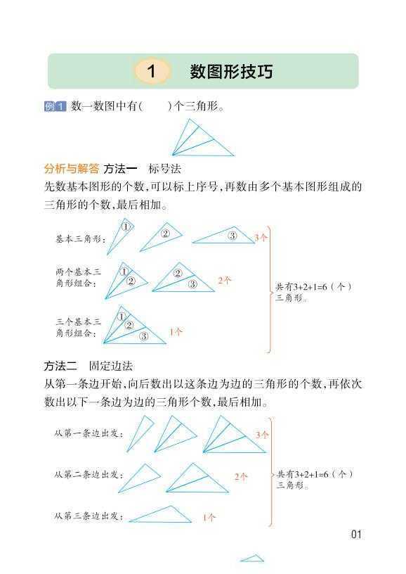 25版小学数学下册1~6年级《解题大招清单》(2