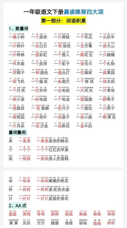 1-6年级语文下册 晨读晚背-知学乐园