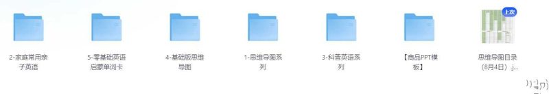 一个胖爸爸英语启蒙-知学乐园
