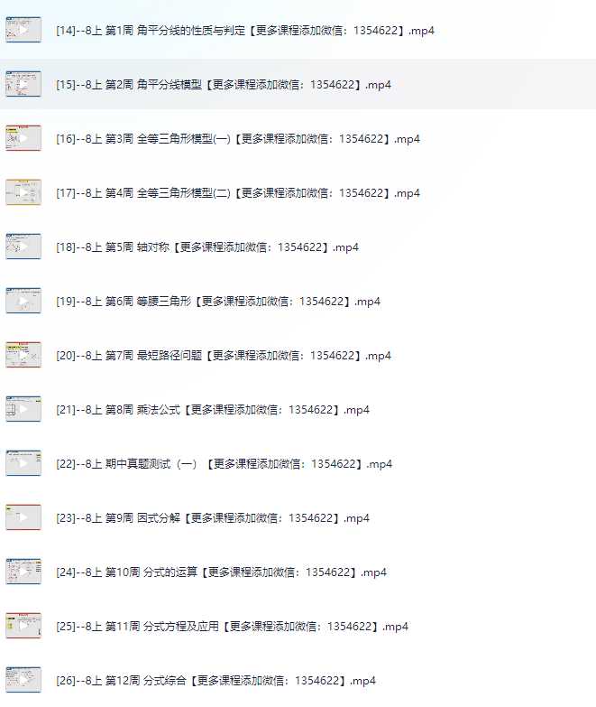 张文辉满分数学7-9年级课程 - 知学乐园-知学乐园