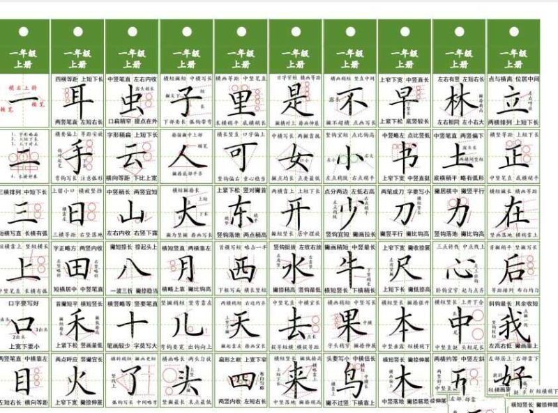 1-6年级同步精讲字卡+写字表字帖合集 教孩子如何写字-知学乐园