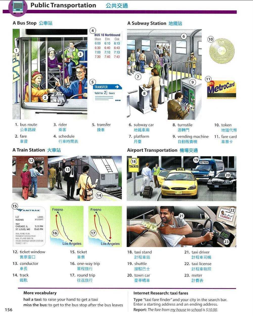 图像记单词，轻松秒杀传统单词书【OPD牛津图解词典】 - 知学乐园-知学乐园