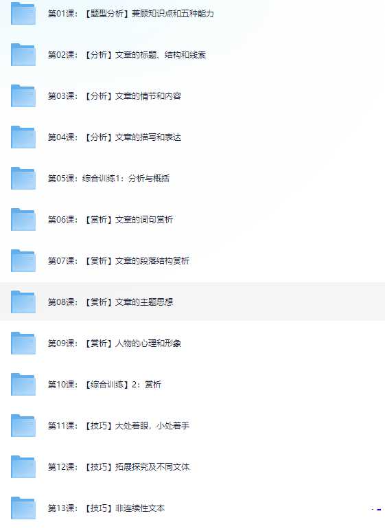 平哥阅读理解进阶·赏析与踩点 - 知学乐园-知学乐园