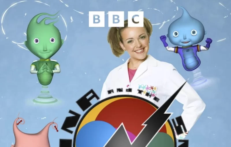 BBC英语启蒙科普节目《妮娜和神经元 Nina and the Neurons (1-9季) 》-知学乐园