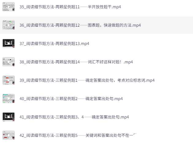 英语阅读技巧(全套课)-方法课-四大题型大招 - 知学乐园-知学乐园