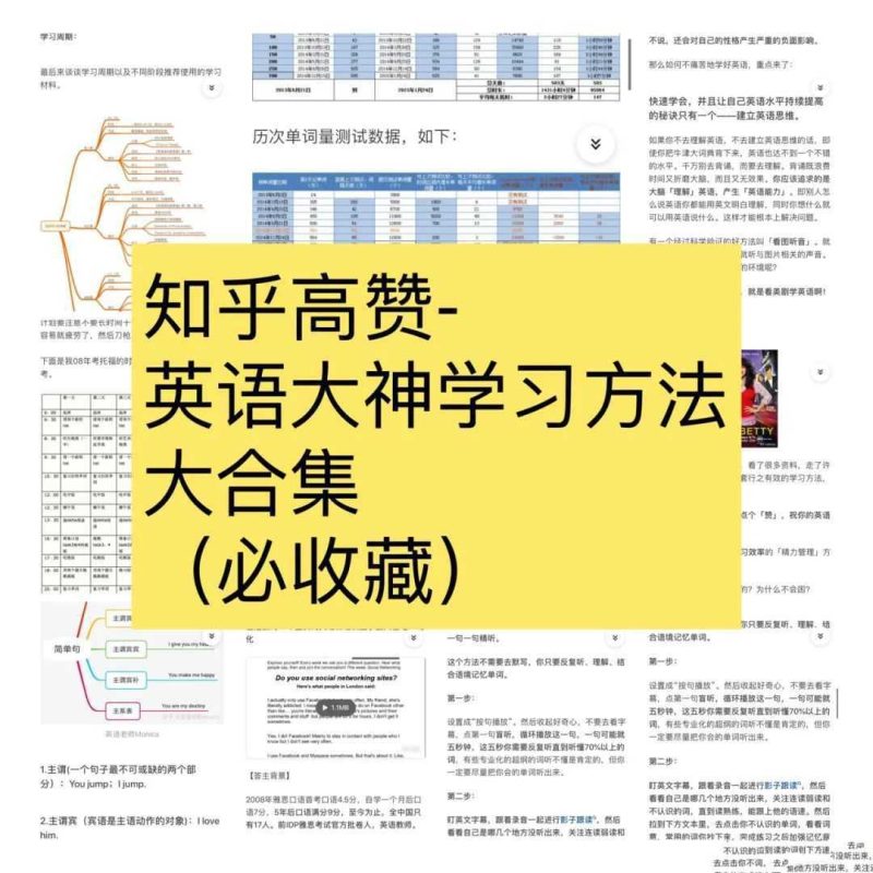 知乎高赞· 英语大神学习方法-如何快速学外语？-知学乐园