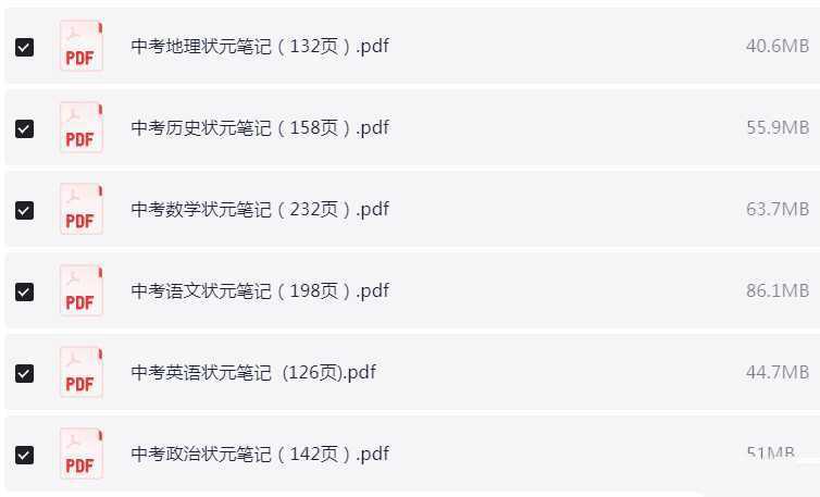 中考状元笔记 初中各科PDF 【669.5MB】 - 知学乐园-知学乐园