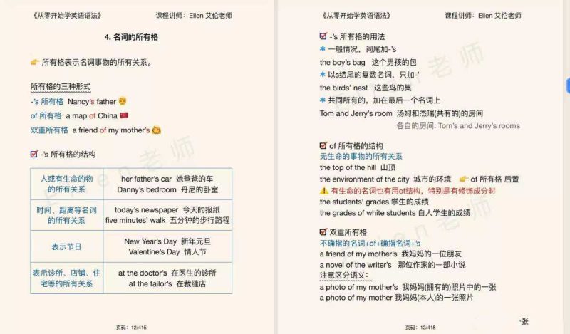 Ellen英语语法课｜100节语法+50节训练营-知学乐园