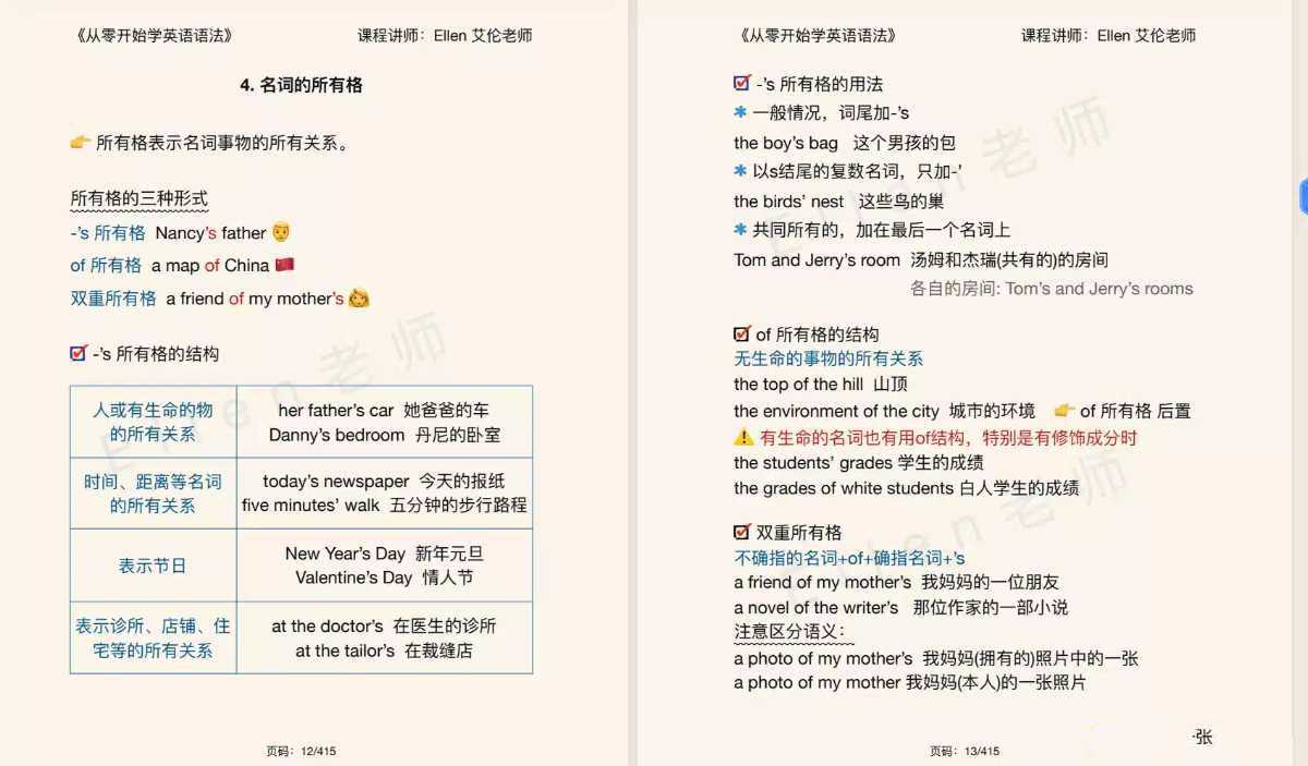 Ellen英语语法课｜100节语法+50节训练营 - 知学乐园-知学乐园