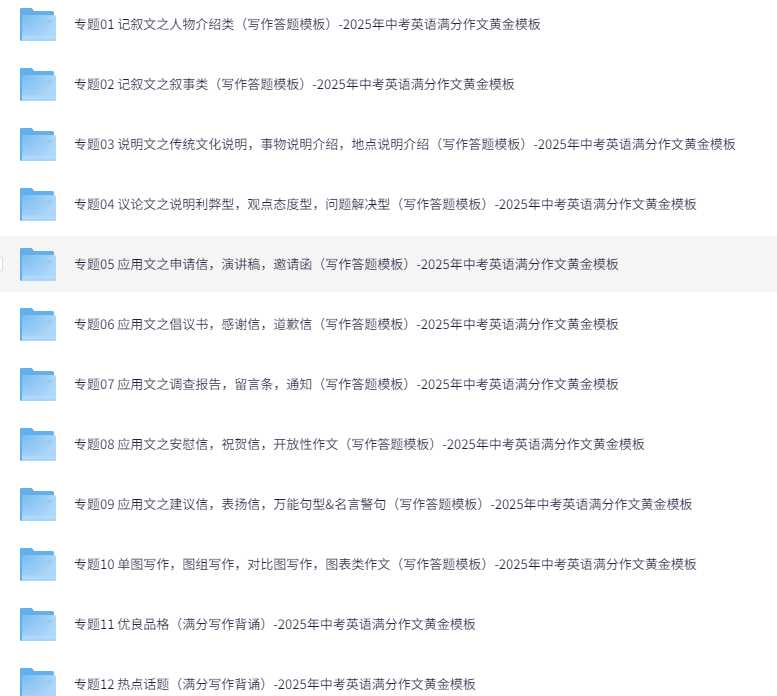 2025中考英语满分作文黄金模板 - 知学乐园-知学乐园