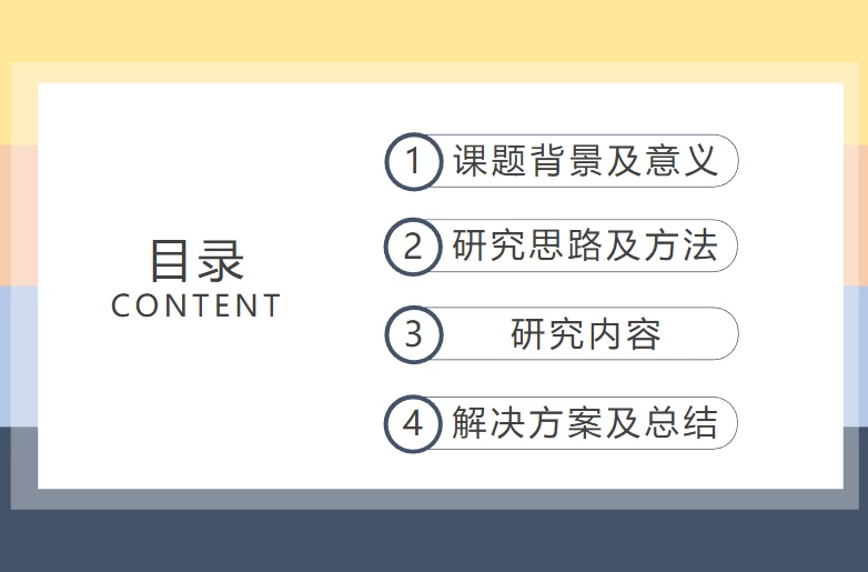 94套学术论文开题答辩PPT模板-知学乐园