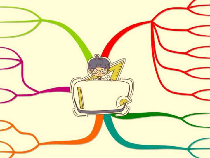 小学、初中、高中全科九门精品思维导图（621图）-可下载打印）-知学乐园