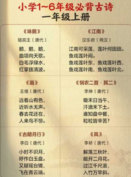 《一本》小学1-6年级必背古诗文，轻松掌握129首古诗词-知学乐园